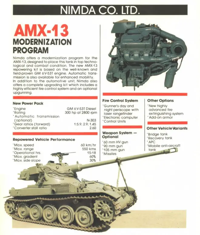 amx13-nimda-specs-tnd-1