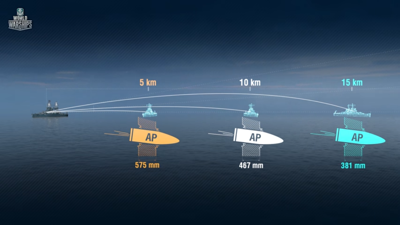 world of warships french battleship penetration