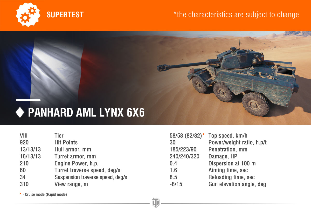 Panhard AML Lynx 6x6