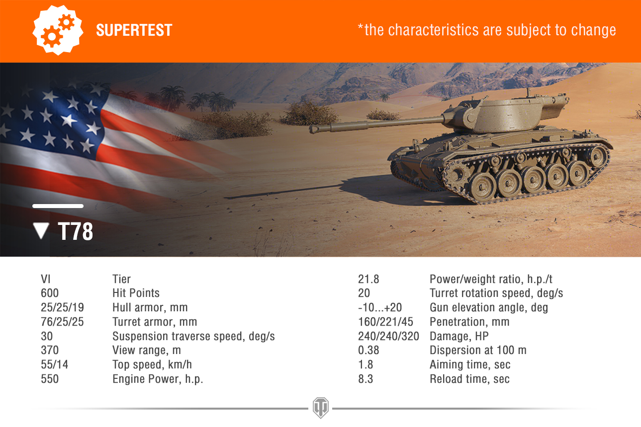 Wot Tier 6 アメリカ 課金駆逐戦車 T78 車輌性能と弱点 Supertest Hirolog123のwot備忘録