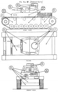 Panzer IV: Big, weak and uncomfortable