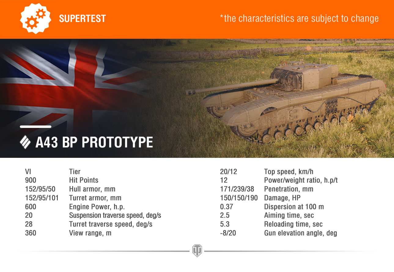 Wot Tier 6 イギリス 重戦車 A43 Bp Prototype 車輌性能と弱点 Supertest Hirolog123のwot備忘録