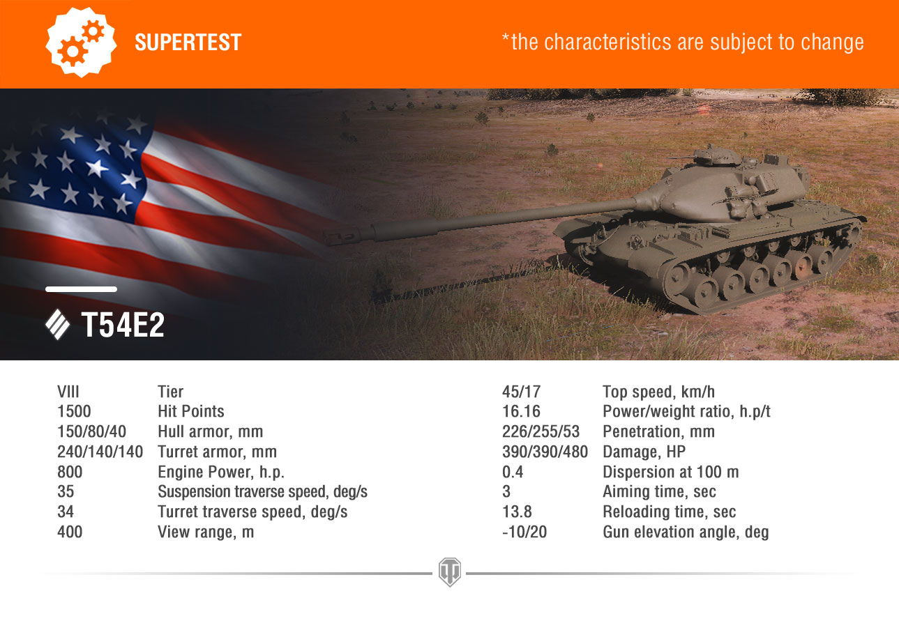 Wot Tier 8 アメリカ 重戦車 T54e2 車輌性能と弱点 Supertest Hirolog123のwot備忘録