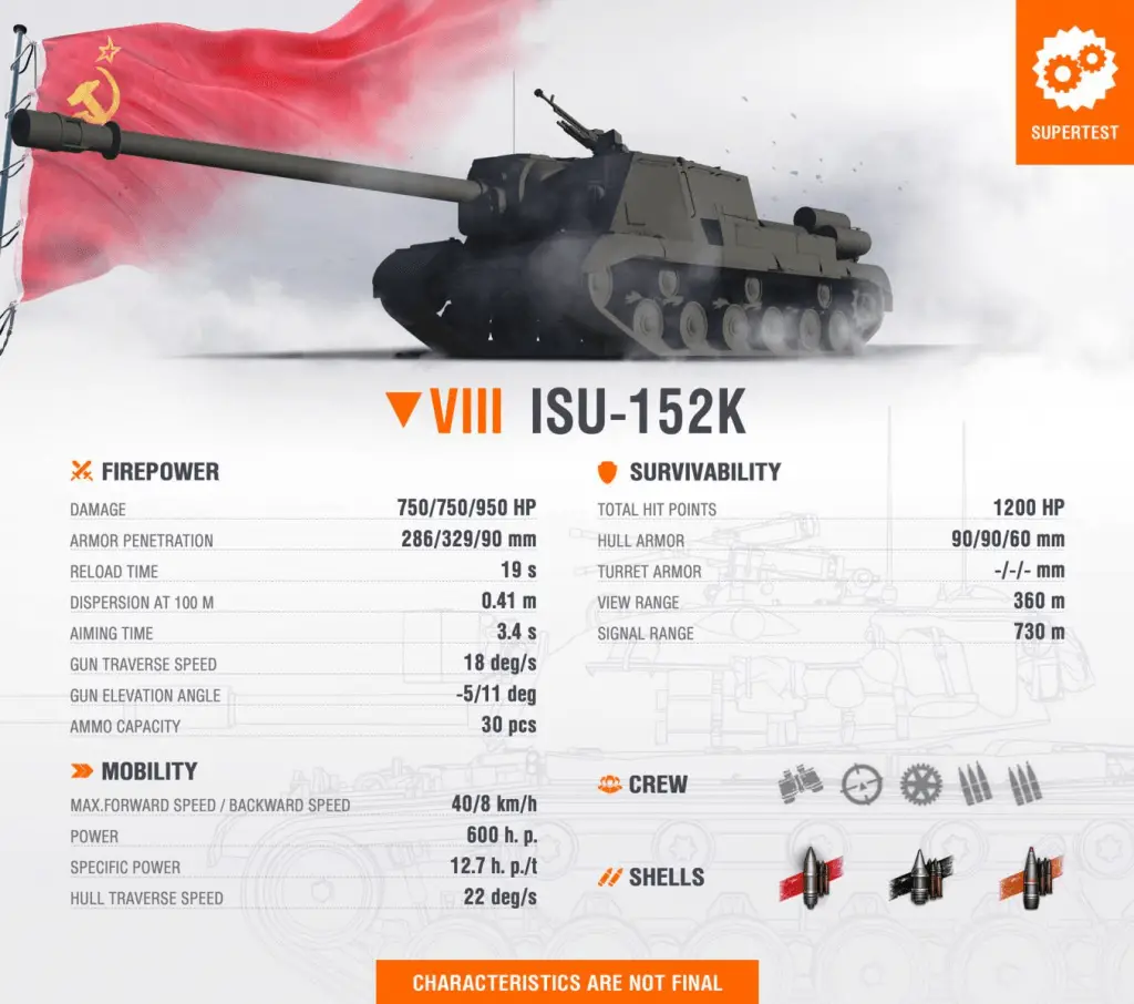 Какое оборудование ставить на ису 152к world of tanks