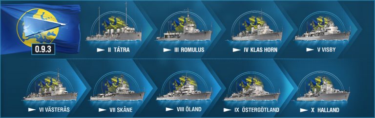 world of warships stats eu
