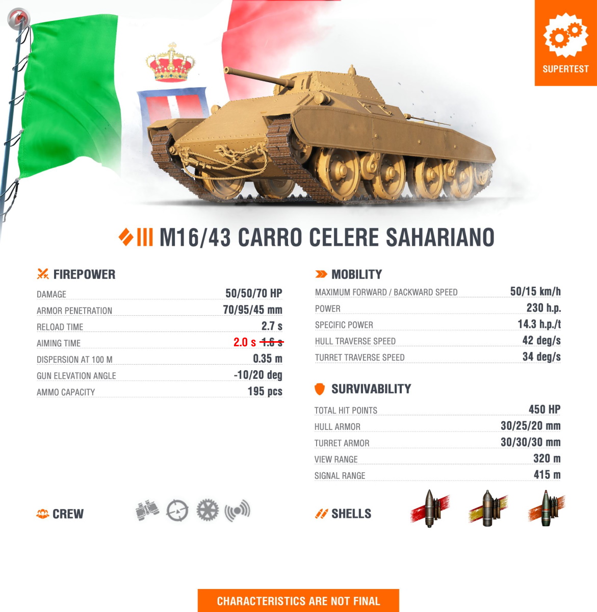 M16/43 Sahariano Statcard (with updated firepower stat as of 23 Sept 2022)