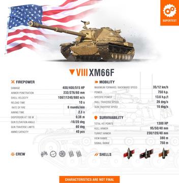 World of Tanks – Supertest: XM66F, Tier VIII American Tank Destroyer